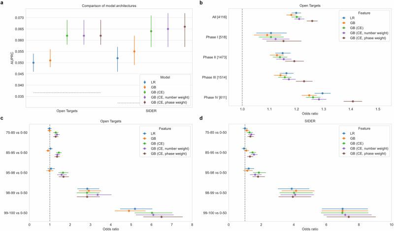https://cdn.ncbi.nlm.nih.gov/pmc/blobs/1566/11480483/1def04ca4980/41467_2024_53333_Fig3_HTML.jpg