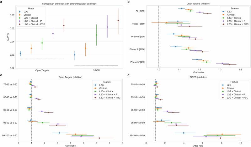https://cdn.ncbi.nlm.nih.gov/pmc/blobs/1566/11480483/862017bbb811/41467_2024_53333_Fig6_HTML.jpg
