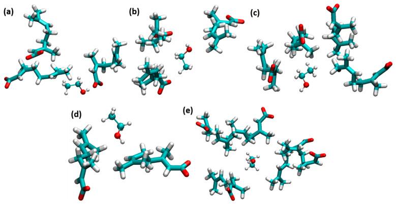 https://cdn.ncbi.nlm.nih.gov/pmc/blobs/1568/9370287/750bc8f8a5eb/molecules-27-05031-g006.jpg