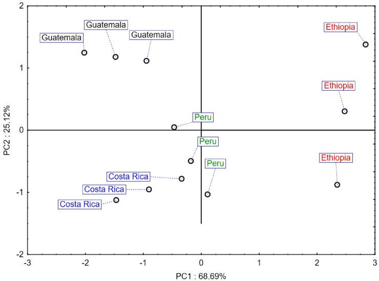 https://cdn.ncbi.nlm.nih.gov/pmc/blobs/156a/12358513/6a5ab4d8a5a7/41598_2025_16126_Fig11_HTML.jpg