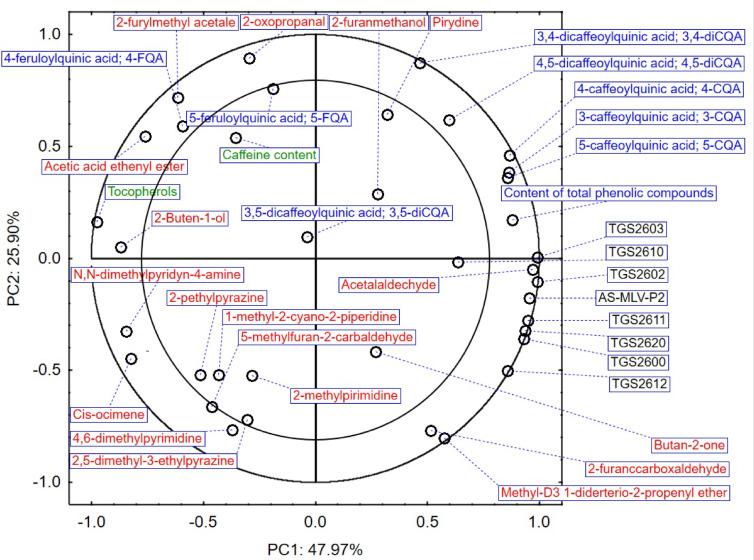 https://cdn.ncbi.nlm.nih.gov/pmc/blobs/156a/12358513/774247bd3ed7/41598_2025_16126_Fig8_HTML.jpg