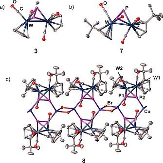 https://cdn.ncbi.nlm.nih.gov/pmc/blobs/156f/6853230/909df4481a3e/EJIC-2019-4241-g003.jpg