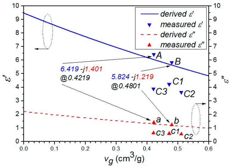 https://cdn.ncbi.nlm.nih.gov/pmc/blobs/1577/5503362/aec1e003402c/materials-10-00269-g002.jpg