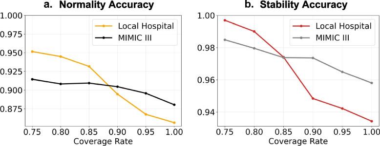 https://cdn.ncbi.nlm.nih.gov/pmc/blobs/1586/10173656/8a03ab2b1503/12911_2023_2187_Fig6_HTML.jpg