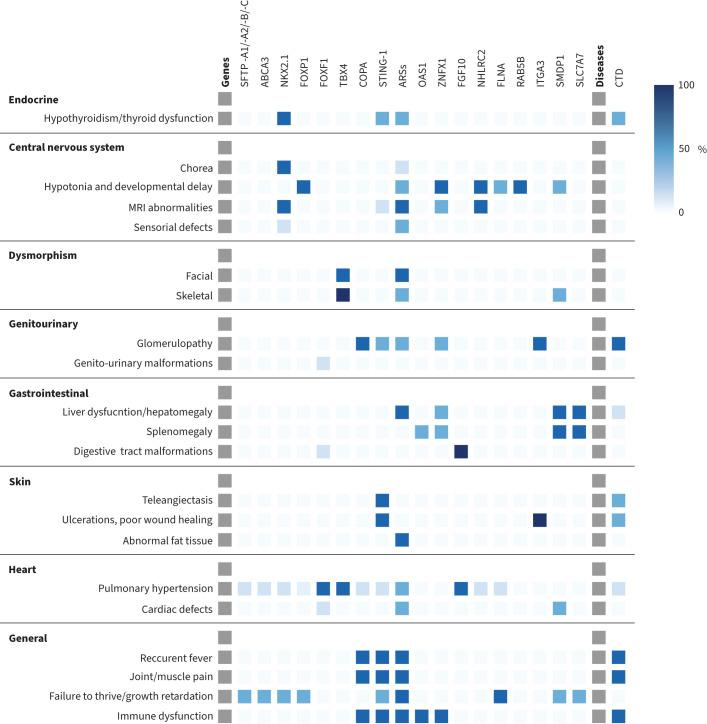 https://cdn.ncbi.nlm.nih.gov/pmc/blobs/1588/12070201/c6b979c1ec84/EDU-0004-2025.01.jpg