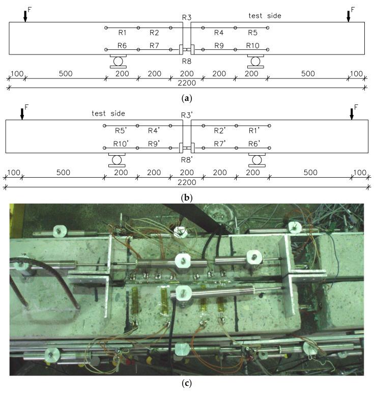 https://cdn.ncbi.nlm.nih.gov/pmc/blobs/1588/8399217/0746813c782a/materials-14-04362-g003.jpg