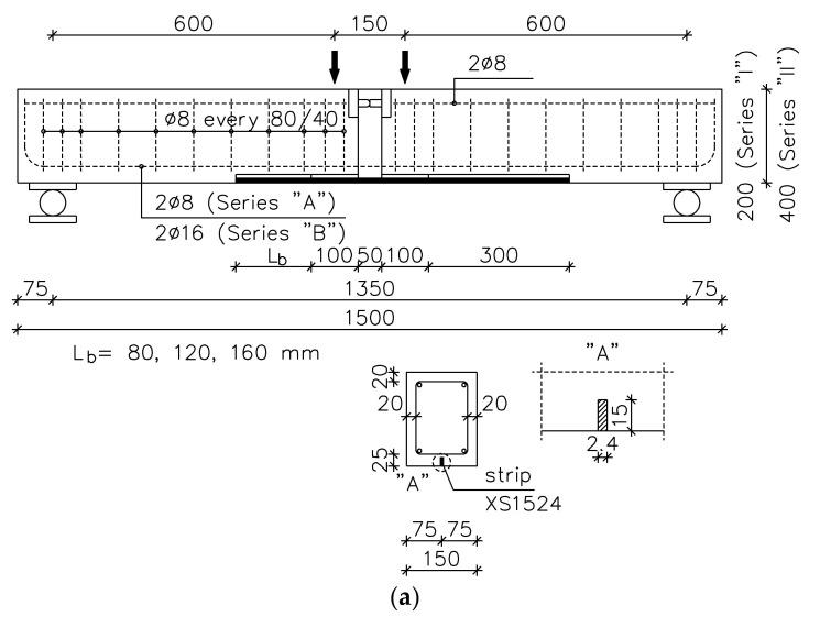 https://cdn.ncbi.nlm.nih.gov/pmc/blobs/1588/8399217/412b9f5dd6a4/materials-14-04362-g001a.jpg