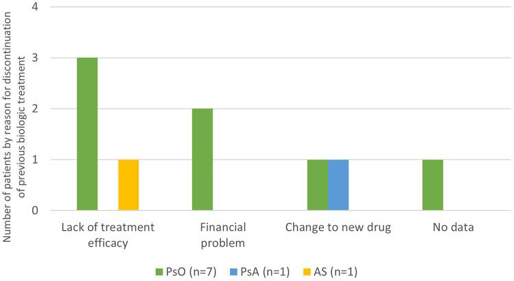https://cdn.ncbi.nlm.nih.gov/pmc/blobs/1589/11604867/5253e6ba6549/13555_2024_1299_Fig4_HTML.jpg