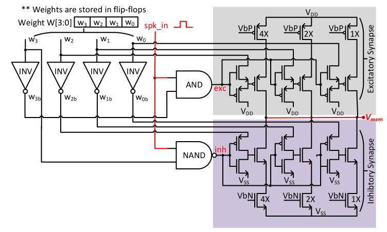 https://cdn.ncbi.nlm.nih.gov/pmc/blobs/158a/8272117/ba2f63eb7130/sensors-21-04462-g004.jpg
