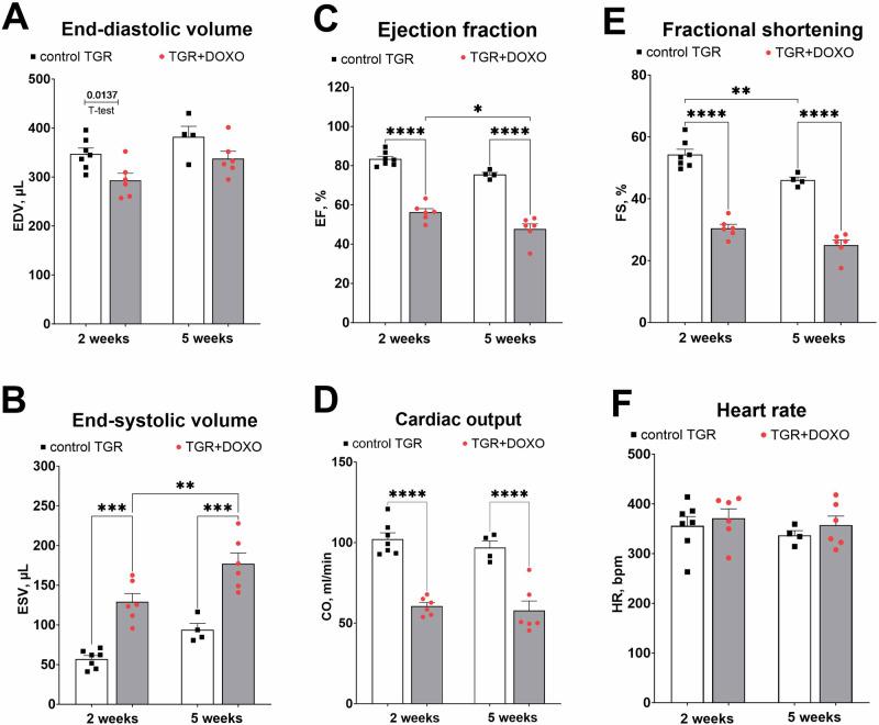 https://cdn.ncbi.nlm.nih.gov/pmc/blobs/158d/11534684/3466b03ca688/41440_2024_1865_Fig3_HTML.jpg