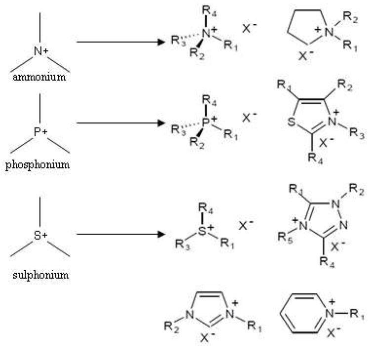 https://cdn.ncbi.nlm.nih.gov/pmc/blobs/158e/6163946/af2c055123a3/ijms-19-02779-g003.jpg