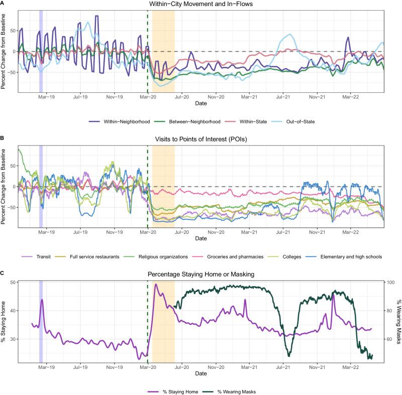 https://cdn.ncbi.nlm.nih.gov/pmc/blobs/158f/11098821/c281e0e5de63/41467_2024_48528_Fig2_HTML.jpg