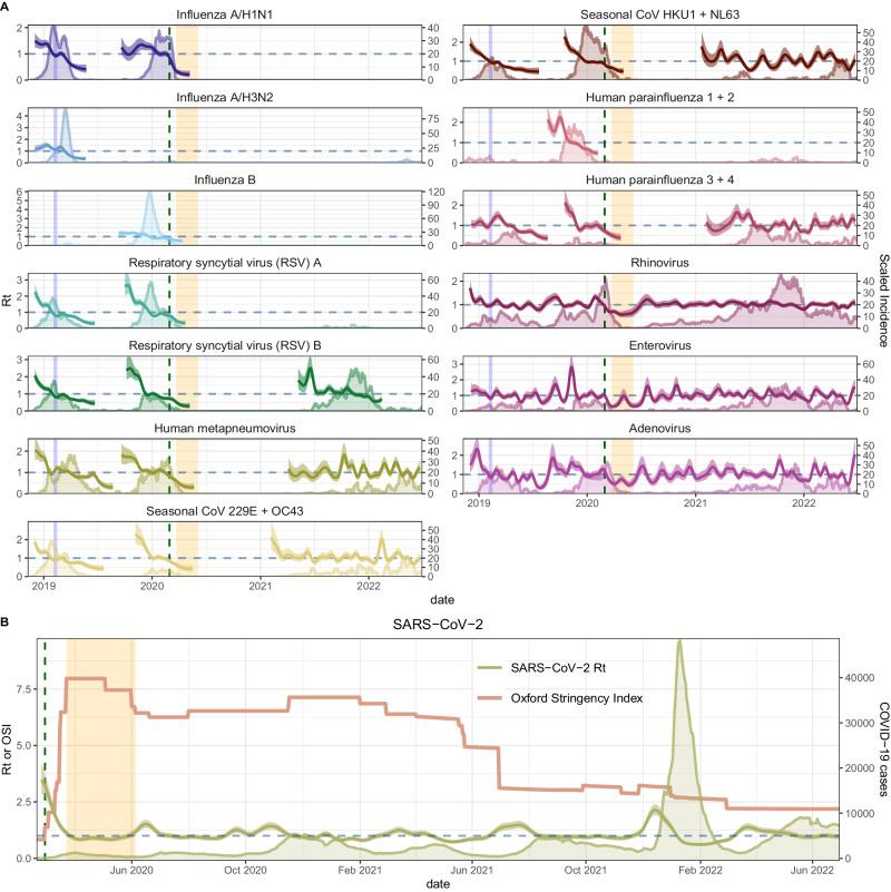 https://cdn.ncbi.nlm.nih.gov/pmc/blobs/158f/11098821/e461ce23c944/41467_2024_48528_Fig1_HTML.jpg