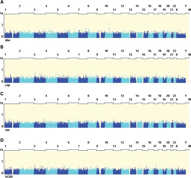 https://cdn.ncbi.nlm.nih.gov/pmc/blobs/1591/2883339/5fbf7a9f7fc8/ddq14402.jpg