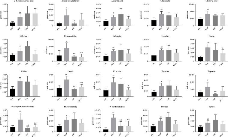 https://cdn.ncbi.nlm.nih.gov/pmc/blobs/1591/8138048/bac0fd0dc8df/fimmu-12-628358-g007.jpg