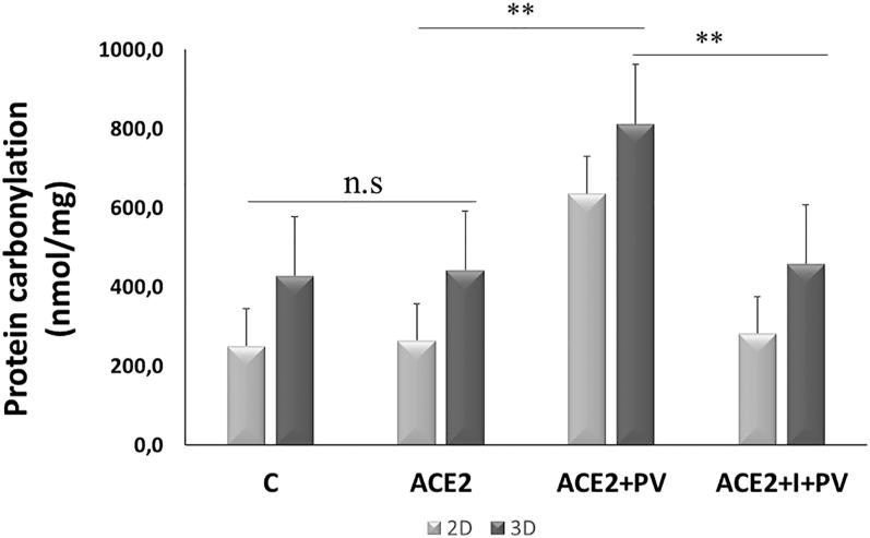 https://cdn.ncbi.nlm.nih.gov/pmc/blobs/1596/12344243/0918877ffe80/EC-25-0046fig7.jpg