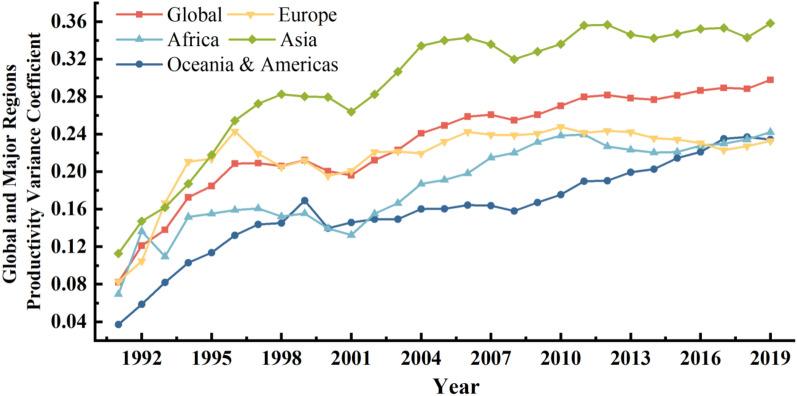 https://cdn.ncbi.nlm.nih.gov/pmc/blobs/159c/12351973/ccab1bb79497/13021_2025_317_Fig7_HTML.jpg