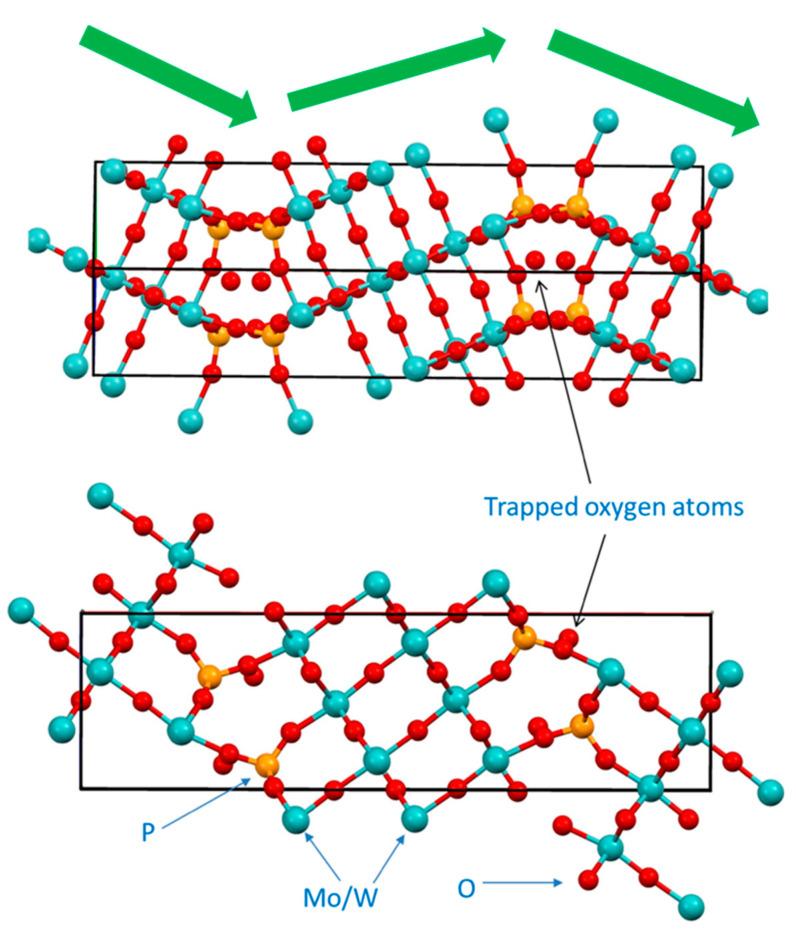 https://cdn.ncbi.nlm.nih.gov/pmc/blobs/159e/7967165/5307f7064b9b/molecules-26-01494-g009.jpg