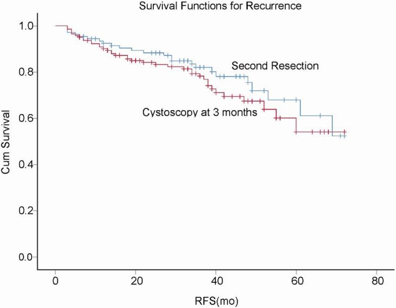 https://cdn.ncbi.nlm.nih.gov/pmc/blobs/15a2/7081553/662a52450dfe/12894_2020_599_Fig2_HTML.jpg