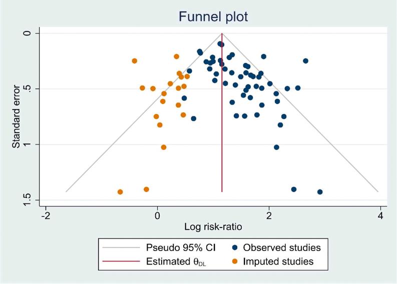 https://cdn.ncbi.nlm.nih.gov/pmc/blobs/15ad/12320163/4339edbcd079/figs4.jpg