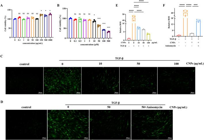 https://cdn.ncbi.nlm.nih.gov/pmc/blobs/15af/12325074/0580d3149c92/fmolb-12-1580062-g001.jpg