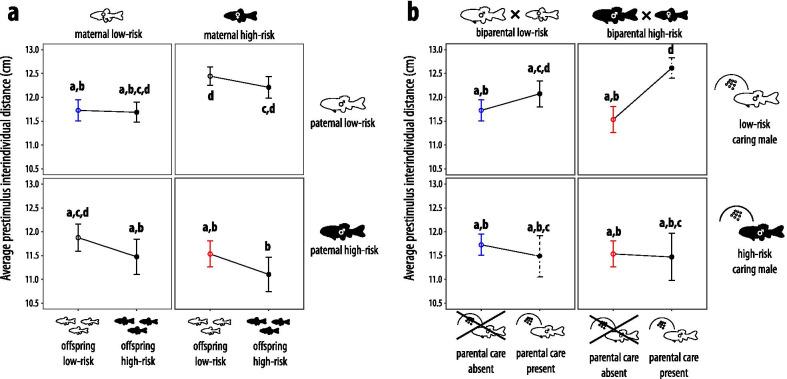 https://cdn.ncbi.nlm.nih.gov/pmc/blobs/15af/8507329/24dbda7a7480/12862_2021_1919_Fig2_HTML.jpg