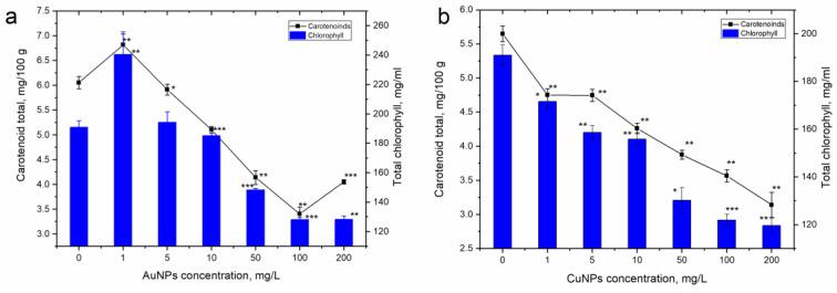 https://cdn.ncbi.nlm.nih.gov/pmc/blobs/15b4/10254482/425860811bbd/nanomaterials-13-01754-g003.jpg
