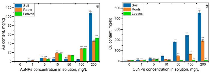 https://cdn.ncbi.nlm.nih.gov/pmc/blobs/15b4/10254482/e18526bc7e98/nanomaterials-13-01754-g002.jpg