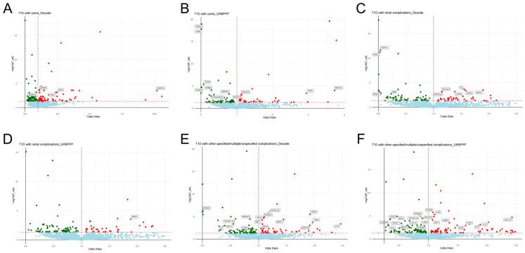 https://cdn.ncbi.nlm.nih.gov/pmc/blobs/15b9/11206317/d845c965264a/pharmaceuticals-17-00766-g003.jpg