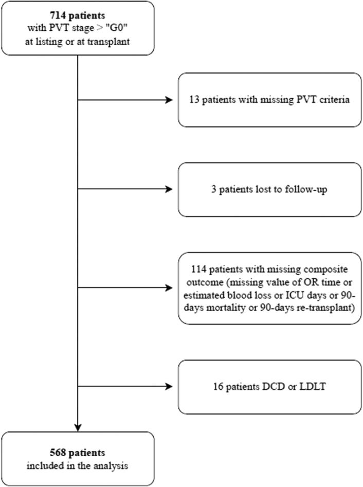 https://cdn.ncbi.nlm.nih.gov/pmc/blobs/15c3/11093465/84ab6de5a79e/js9-110-2874-g001.jpg