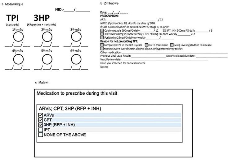 https://cdn.ncbi.nlm.nih.gov/pmc/blobs/15c4/12104925/ff697dee6f4c/bmjgh-10-5-g002.jpg