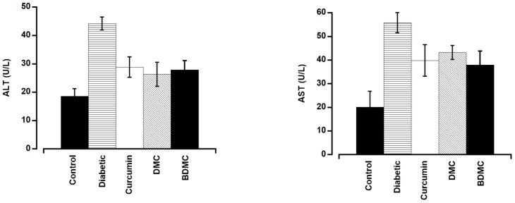 https://cdn.ncbi.nlm.nih.gov/pmc/blobs/15c6/11206846/2f618df1e38a/molecules-29-02795-g006.jpg