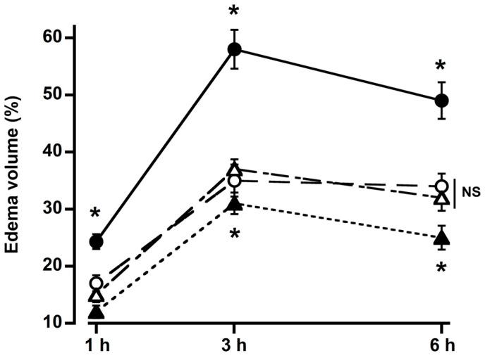 https://cdn.ncbi.nlm.nih.gov/pmc/blobs/15c6/11206846/903f22a25a89/molecules-29-02795-g002.jpg