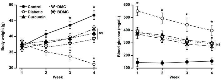 https://cdn.ncbi.nlm.nih.gov/pmc/blobs/15c6/11206846/955404206c27/molecules-29-02795-g005.jpg