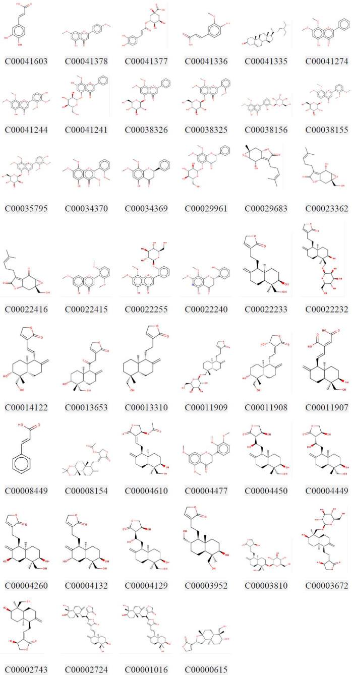 https://cdn.ncbi.nlm.nih.gov/pmc/blobs/15d3/9951786/b3d11df54b60/RPS-18-100-g002.jpg