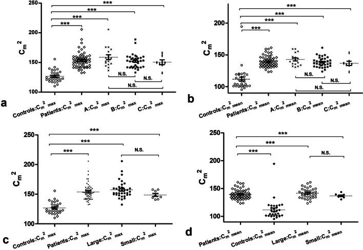 https://cdn.ncbi.nlm.nih.gov/pmc/blobs/15d6/9097305/6642f7588ea5/12880_2022_817_Fig2_HTML.jpg