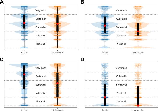 https://cdn.ncbi.nlm.nih.gov/pmc/blobs/15d7/9675799/65474992dadd/41523_2022_489_Fig2_HTML.jpg