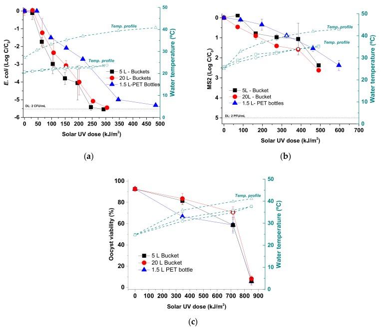 https://cdn.ncbi.nlm.nih.gov/pmc/blobs/15da/6600371/4fb061743495/molecules-24-02193-g002.jpg