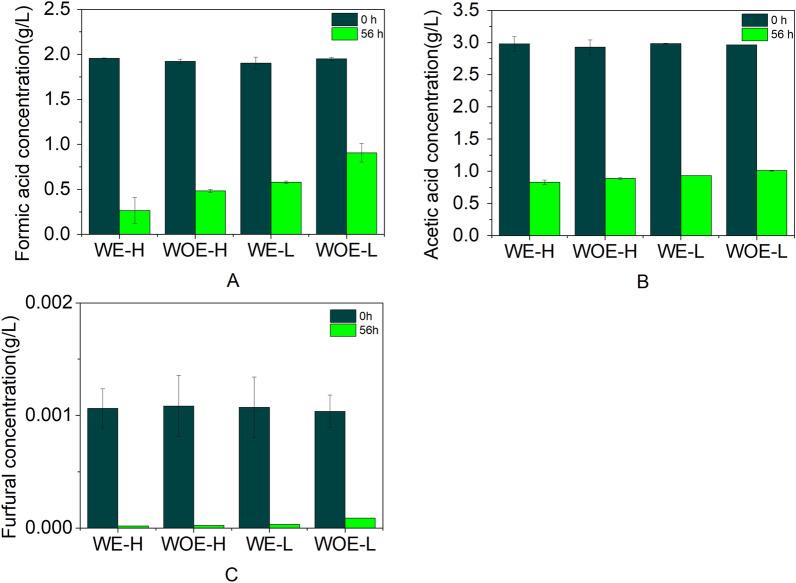 https://cdn.ncbi.nlm.nih.gov/pmc/blobs/15e2/10992536/b63166e28556/40643_2023_717_Fig4_HTML.jpg