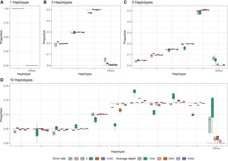 https://cdn.ncbi.nlm.nih.gov/pmc/blobs/15e5/9606135/7eb8e1aeceaf/gr3.jpg