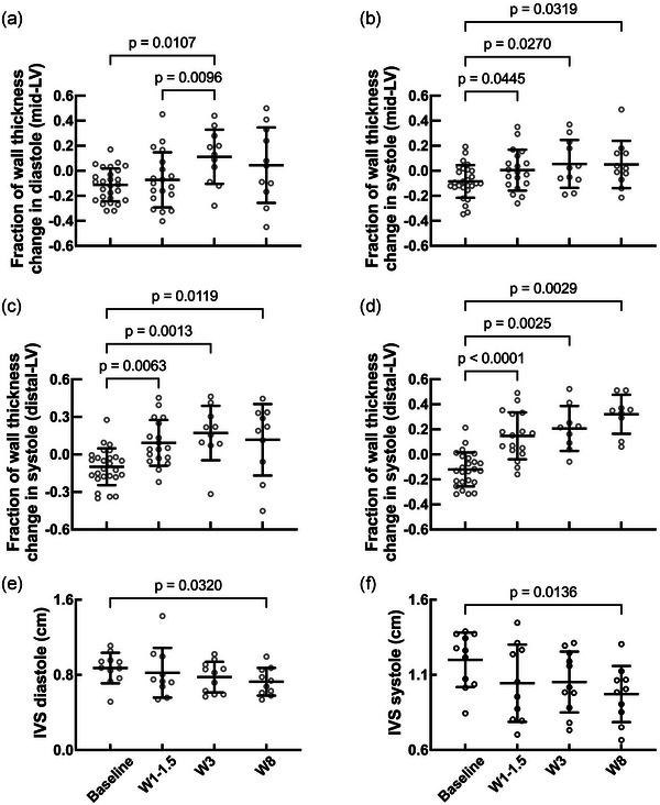 https://cdn.ncbi.nlm.nih.gov/pmc/blobs/15e6/11782204/8fede3b9c511/EPH-110-215-g001.jpg