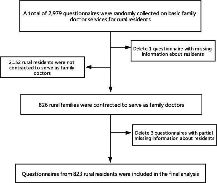 https://cdn.ncbi.nlm.nih.gov/pmc/blobs/15e8/8246675/8c21ddbb5ddd/12889_2021_11048_Fig1_HTML.jpg