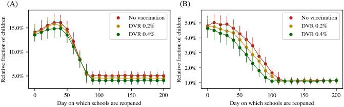 https://cdn.ncbi.nlm.nih.gov/pmc/blobs/15ee/11750085/809c5853b57b/pcbi.1012682.g008.jpg