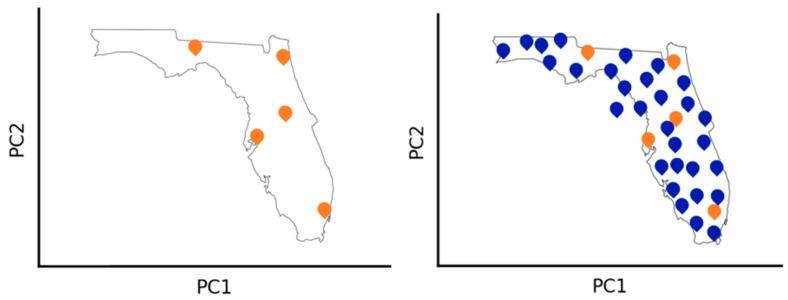 https://cdn.ncbi.nlm.nih.gov/pmc/blobs/15ef/10489020/ab92a9fe9e37/molecules-28-06333-g005.jpg