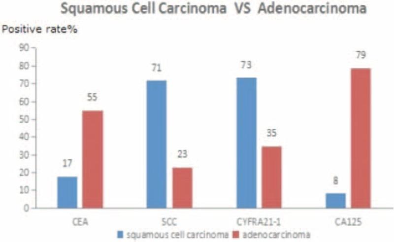 https://cdn.ncbi.nlm.nih.gov/pmc/blobs/15ef/4863796/5dbd43cbb784/medi-95-e3568-g009.jpg