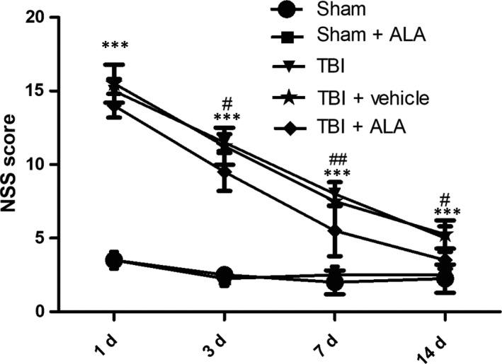 https://cdn.ncbi.nlm.nih.gov/pmc/blobs/15ef/6533507/761b39c79fe7/JCMM-23-4088-g001.jpg