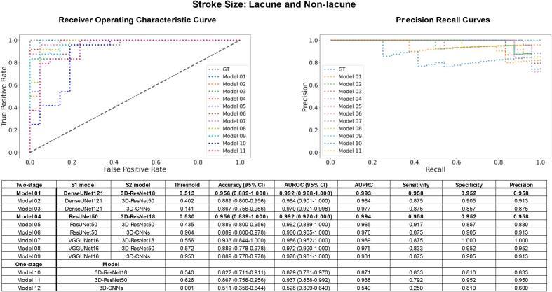 https://cdn.ncbi.nlm.nih.gov/pmc/blobs/15f0/9123273/f433ee671f8c/gr5.jpg