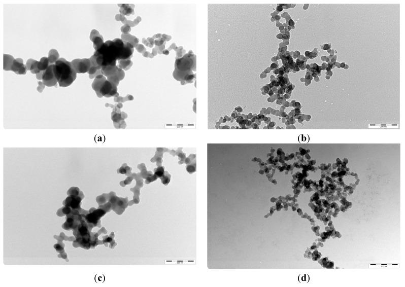 https://cdn.ncbi.nlm.nih.gov/pmc/blobs/15f7/6272453/00532d20bdc5/molecules-20-01626-g004.jpg