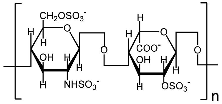 https://cdn.ncbi.nlm.nih.gov/pmc/blobs/15f7/6272453/7e83c345f470/molecules-20-01626-g001.jpg