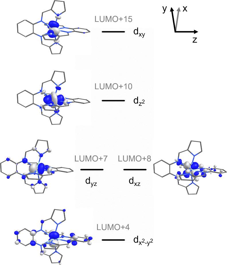 https://cdn.ncbi.nlm.nih.gov/pmc/blobs/15fd/11110004/c320b72ee87c/ic4c00365_0006.jpg